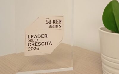 Kedos Leader della Crescita 2026