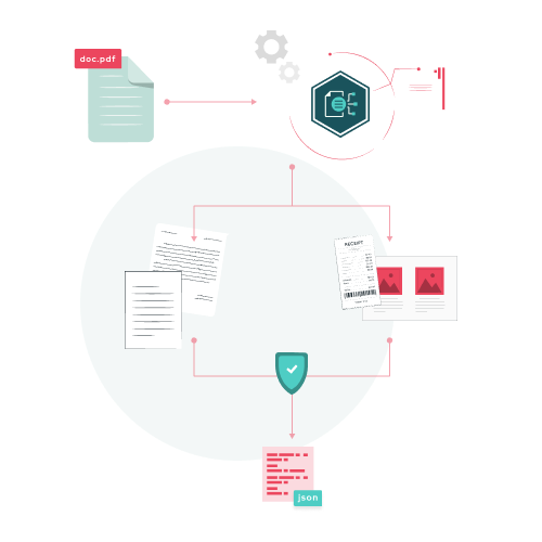 KeXtract configura e ottimizza l’estrazione secondo le tue esigenze aziendali