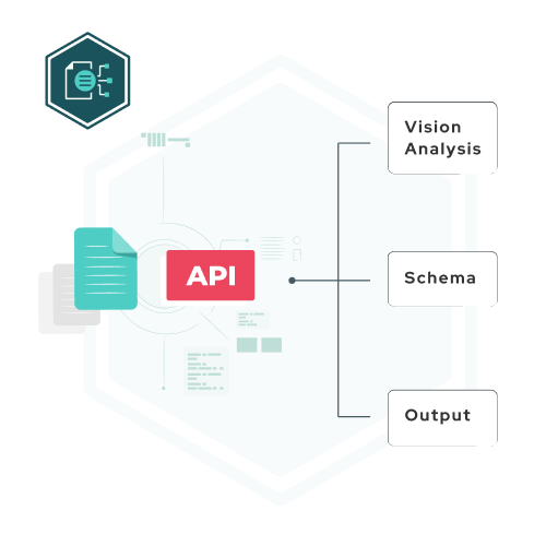 KeXtract - estrazione agentica che converte documenti complessi in campi strutturati